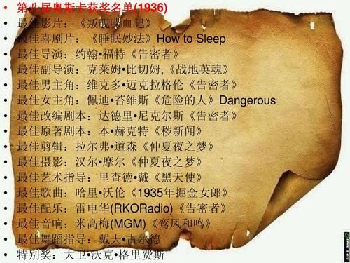 奥斯卡电影排行榜前十名,真实经典策略设计_VR型43.237