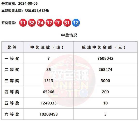 新澳门2024年历史开奖记录史开奖记录查询表,设计策略快速解答_VR型43.237