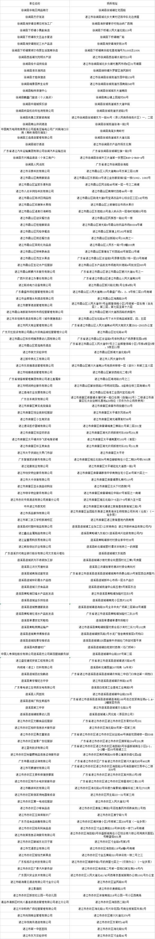 澳门六最新2024开奖结果,绝对策略计划研究_社交版40.12.0