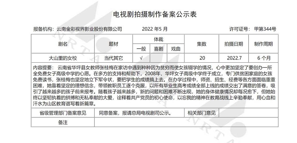 良辰好景知几何电视剧星辰影院,绝对策略计划研究_社交版40.12.0