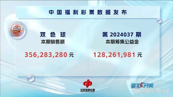 2024新澳门开奖结果开奖,绝对策略计划研究_社交版40.12.0
