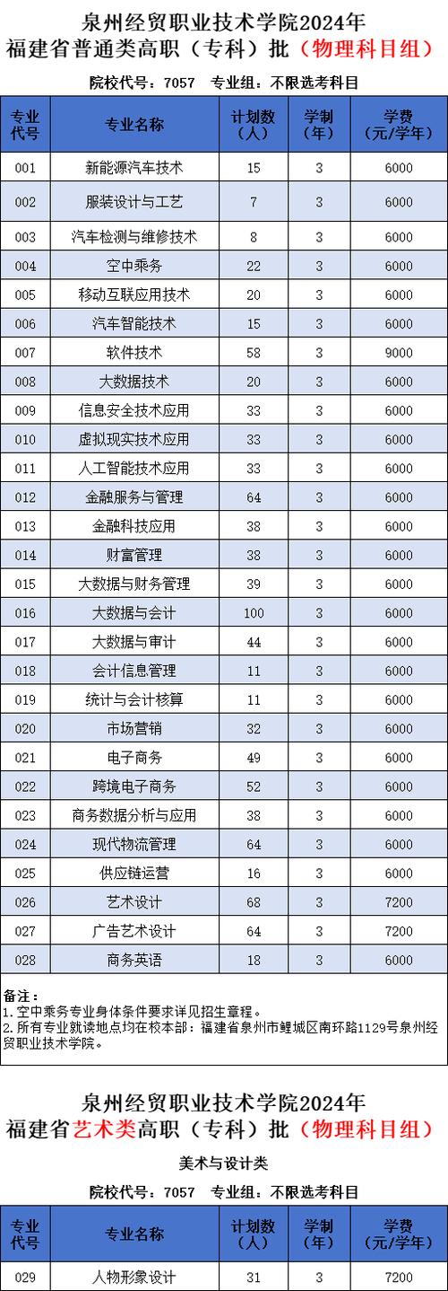 新澳门资料大全2024年,绝对策略计划研究_社交版40.12.0
