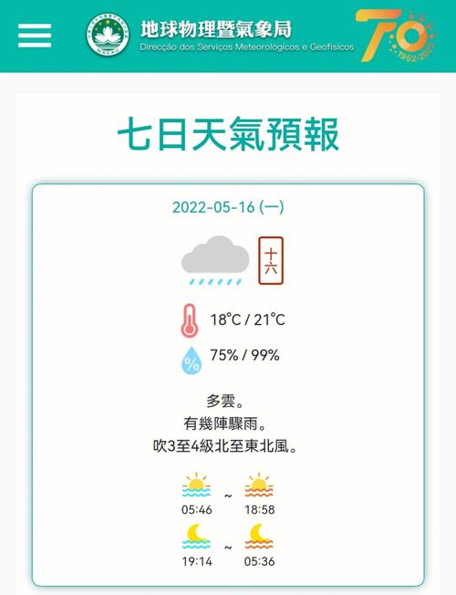 2022年澳门特马资料免费,设计策略快速解答_整版DKJ656.74