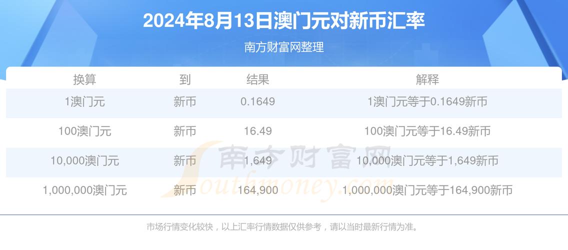 2024今晚澳门正版资料,设计策略快速解答_整版DKJ656.74