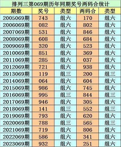 今日特马开什么号码,设计策略快速解答_VR型43.237