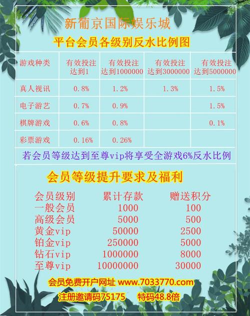 澳门最准三中三免费网站,真实经典策略设计_VR型43.237