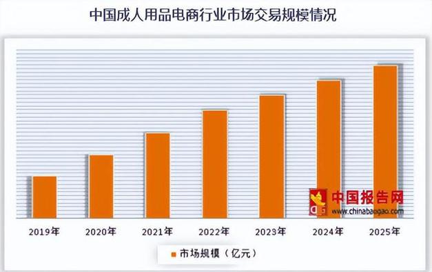 开个无人售货成人用品要多少钱,设计策略快速解答_整版DKJ656.74