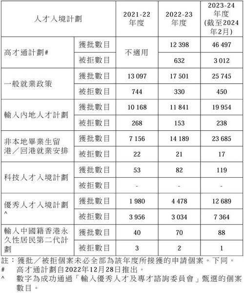 香港今晚开什么号码查询,设计策略快速解答_整版DKJ656.74
