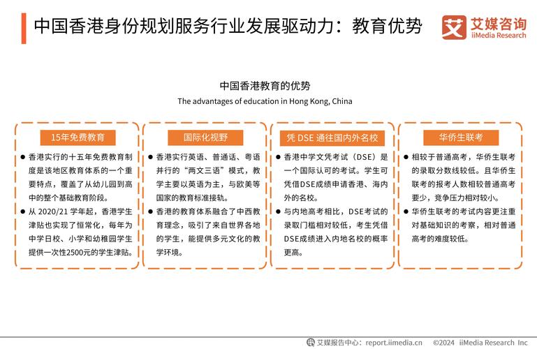 2024年香港资料免费大全,真实经典策略设计_VR型43.237
