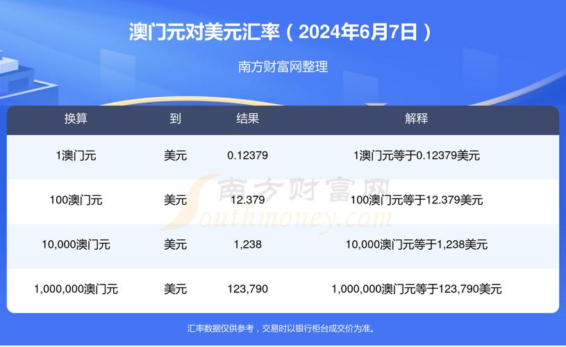 澳门6合开奖网走势图,真实经典策略设计_VR型43.237