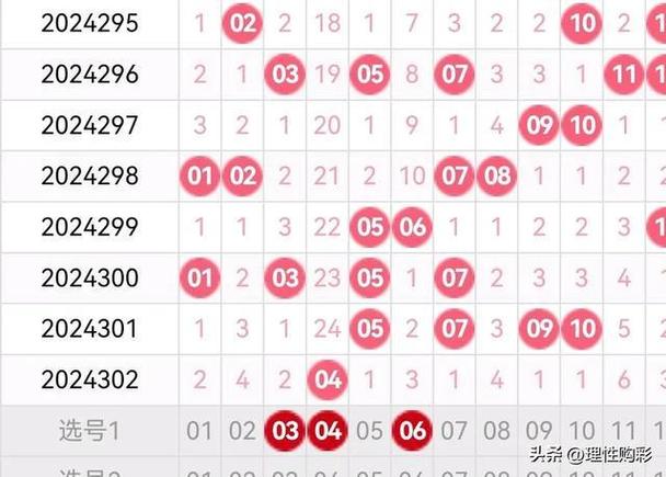 快乐八最新开奖号,设计策略快速解答_VR型43.237