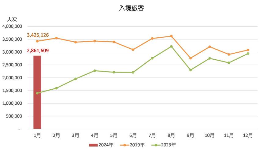 澳门跑狗图免费正版图2024年,真实经典策略设计_VR型43.237