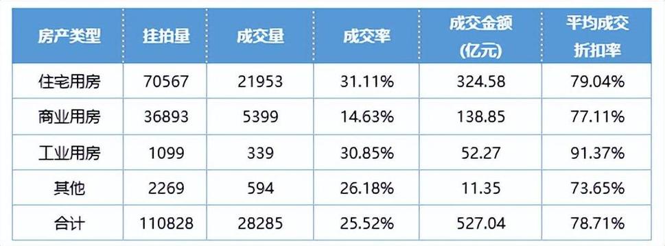 整版DKJ 第223页