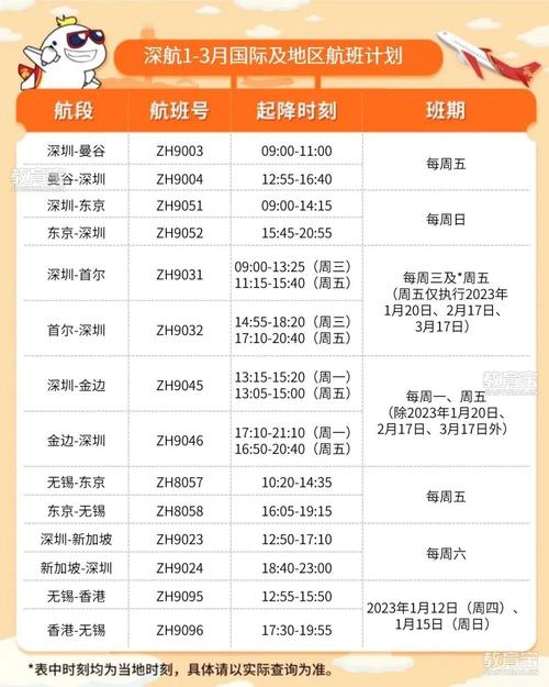 澳门天天彩2023年开奖结果功能,绝对策略计划研究_社交版40.12.0