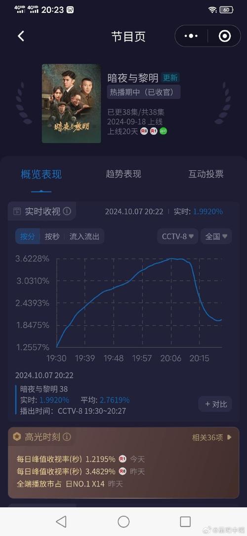 战火黎明电视剧免费观看,设计策略快速解答_VR型43.237
