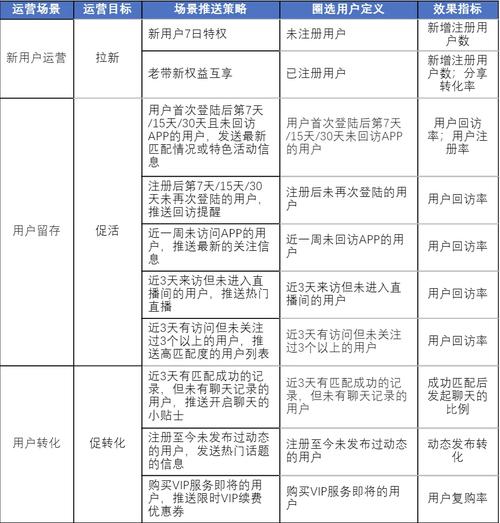 体育运动学校有哪些,绝对策略计划研究_社交版40.12.0
