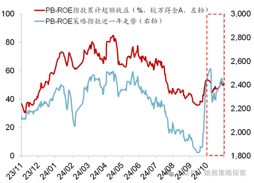 承接全国各地货物运输,设计策略快速解答_整版DKJ656.74