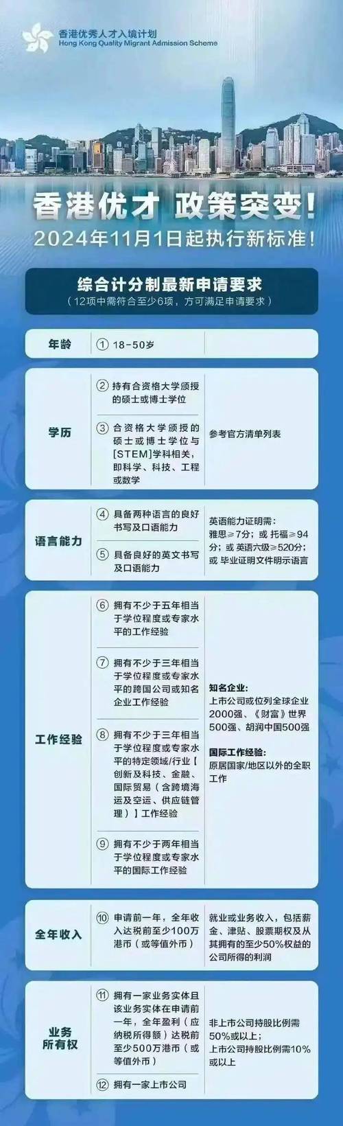 2024年12月 第159页