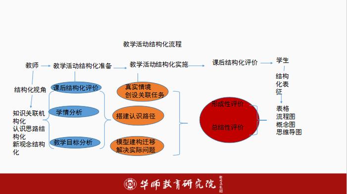 踩库宝典,真实经典策略设计_VR型43.237