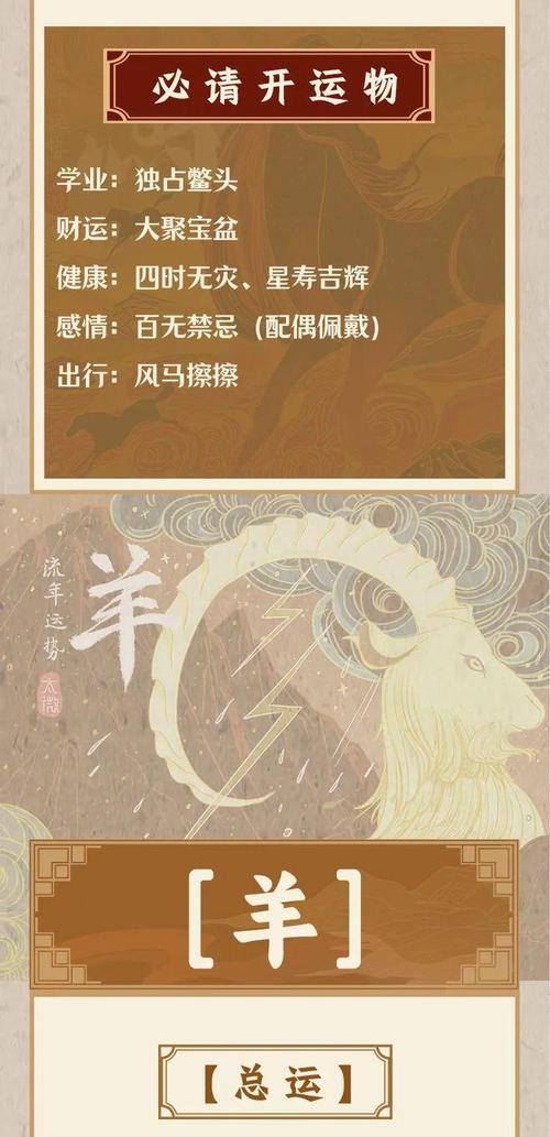 澳门2024年十二生肖表,绝对策略计划研究_社交版40.12.0