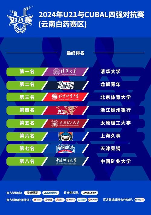 2024澳门精准正版资料免,设计策略快速解答_整版DKJ656.74