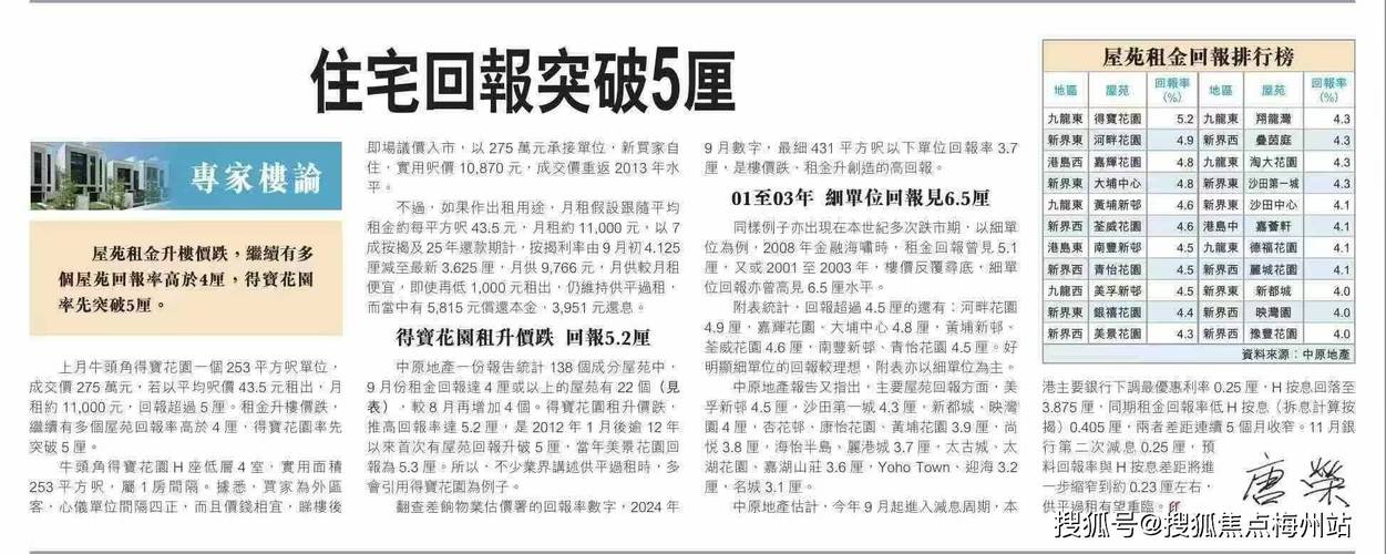 香港6合开奖结果+开奖结果2024年开奖结果,设计策略快速解答_整版DKJ656.74