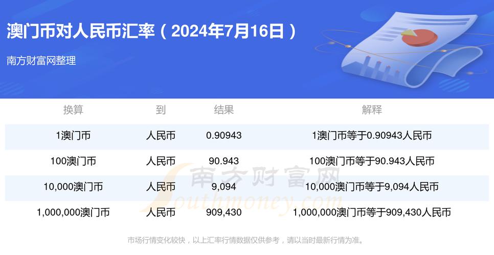 2024年澳门今晚开奖号码香港,真实经典策略设计_VR型43.237