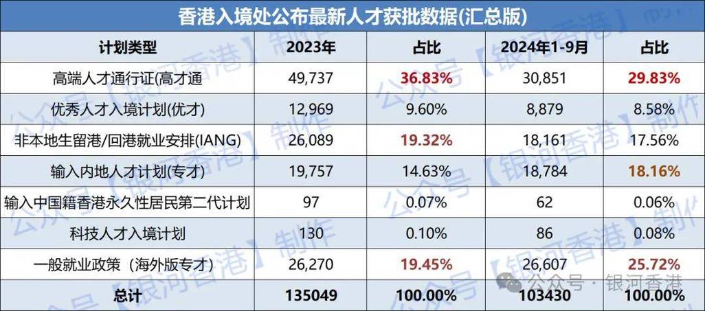 2024香港正版资料免费大全精准,绝对策略计划研究_社交版40.12.0