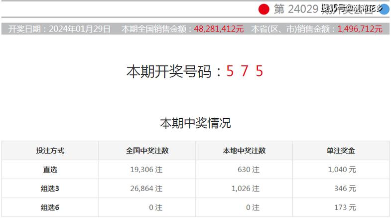 2024开奖记录开奖结果,设计策略快速解答_整版DKJ656.74