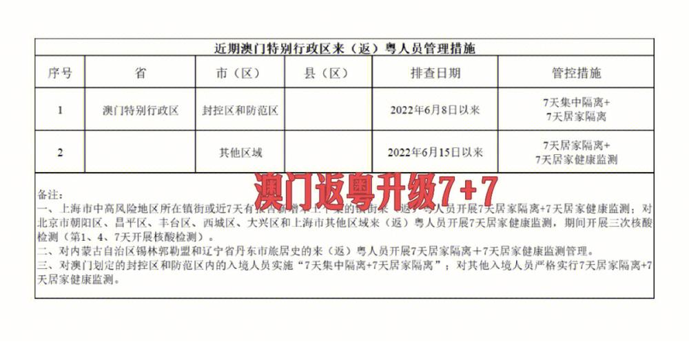 澳门传真资料每天更新,真实经典策略设计_VR型43.237