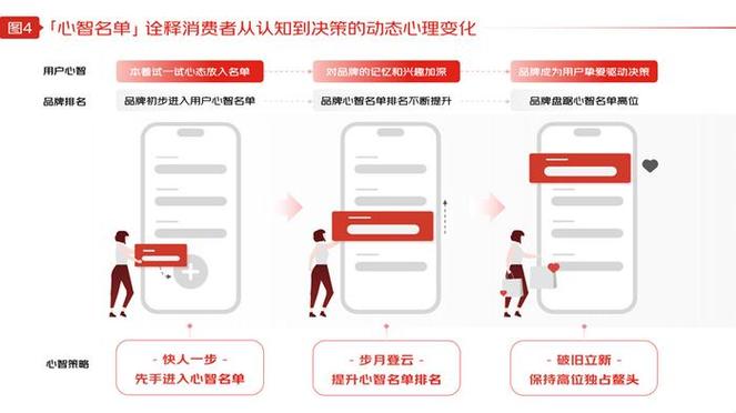 旧澳门2024正版资料免费公开,绝对策略计划研究_社交版40.12.0