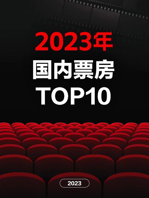 2023面电影票房排行榜,设计策略快速解答_VR型43.237