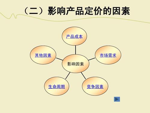 成人用品店里面东西价格,设计策略快速解答_整版DKJ656.74