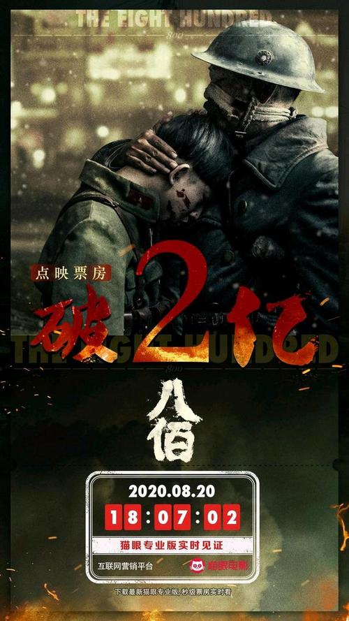 八佰电影免费观看高清完整版,真实经典策略设计_VR型43.237