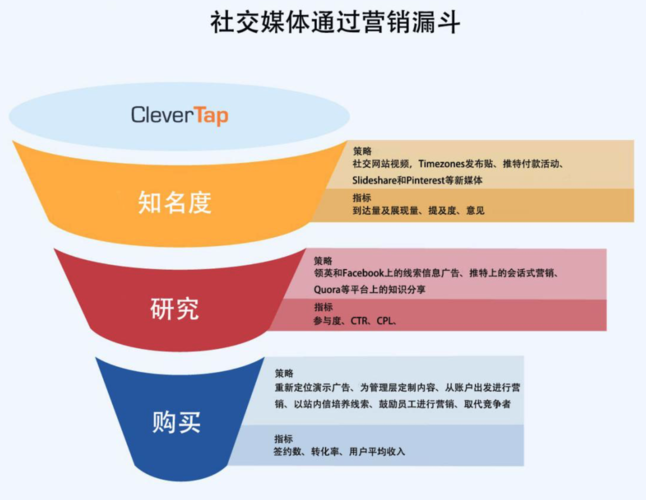 韩塞尔与葛雷特,绝对策略计划研究_社交版40.12.0
