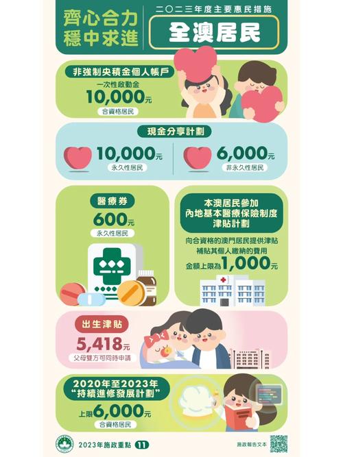 澳门马今期开奖结果2023年,设计策略快速解答_VR型43.237