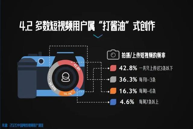 免费的短视频app大全,真实经典策略设计_VR型43.237