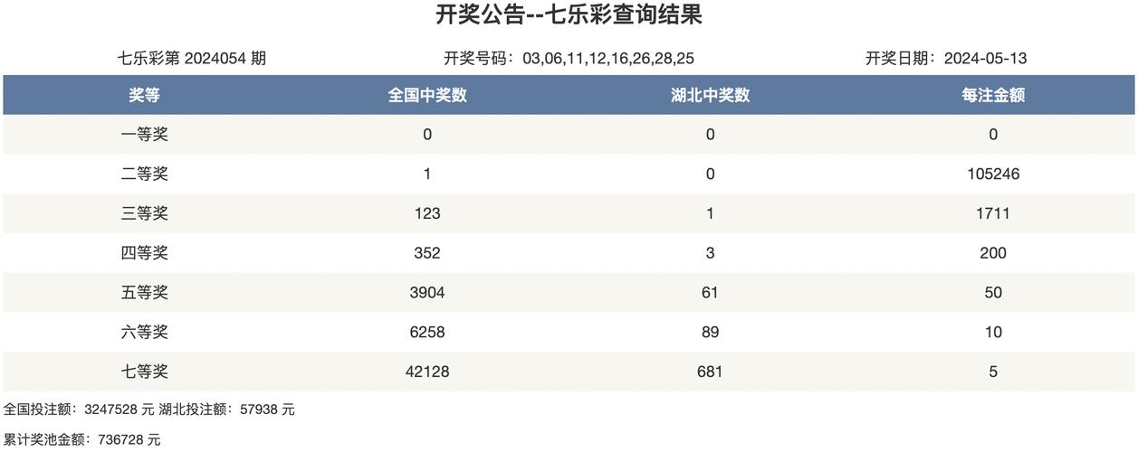奥彩资料查询,设计策略快速解答_VR型43.237