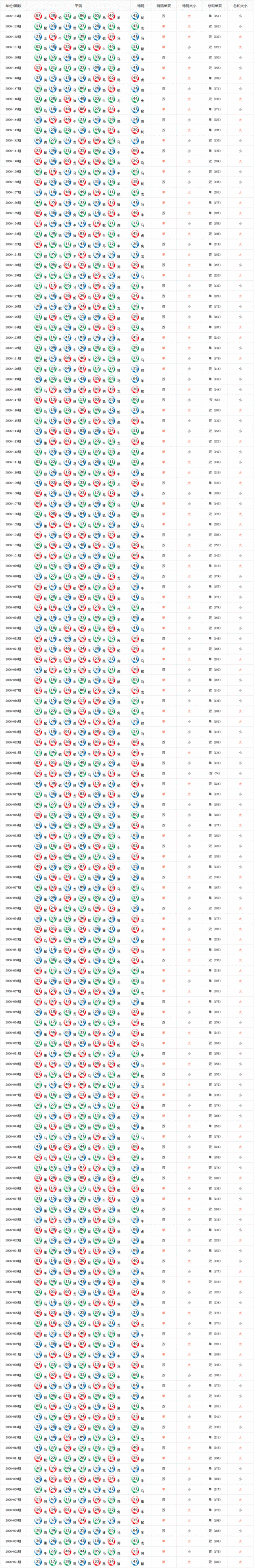 香港6合和彩开奖直播,设计策略快速解答_VR型43.237