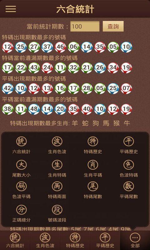 澳门一码一肖100%精准一级,设计策略快速解答_整版DKJ656.74