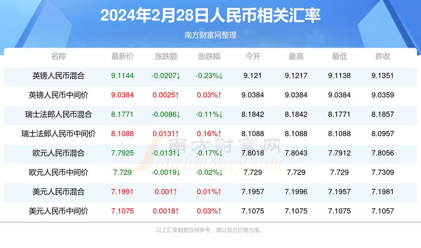 2024年澳门正版资料大全…,设计策略快速解答_整版DKJ656.74