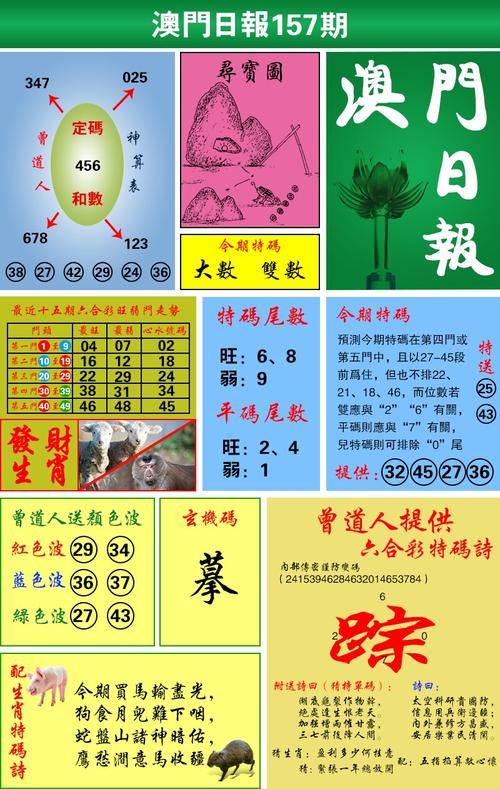 118开奖澳门,设计策略快速解答_整版DKJ656.74
