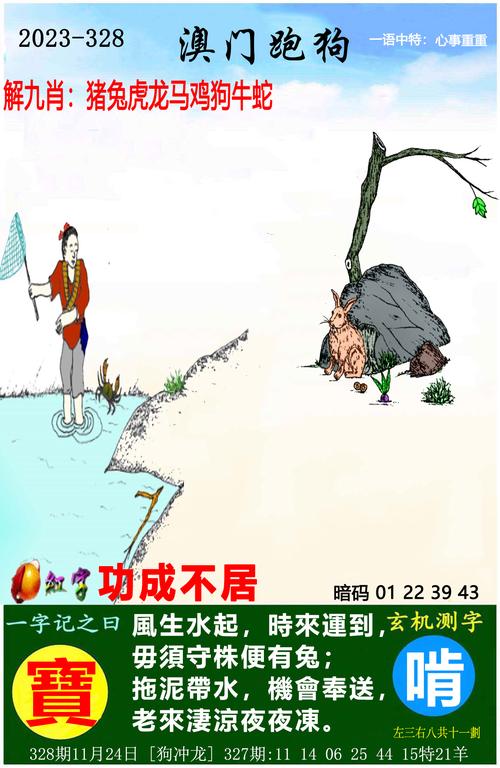 澳门正版资料免费公开手机,绝对策略计划研究_社交版40.12.0