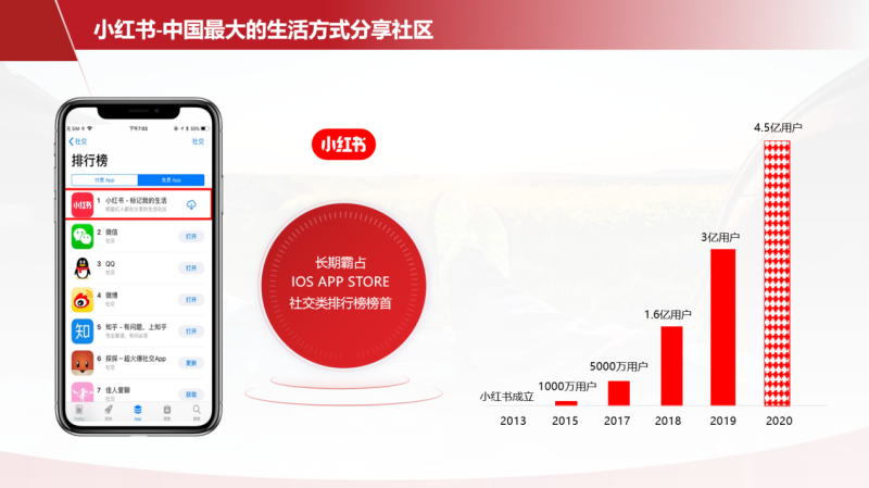 今晚上必开一肖,绝对策略计划研究_社交版40.12.0