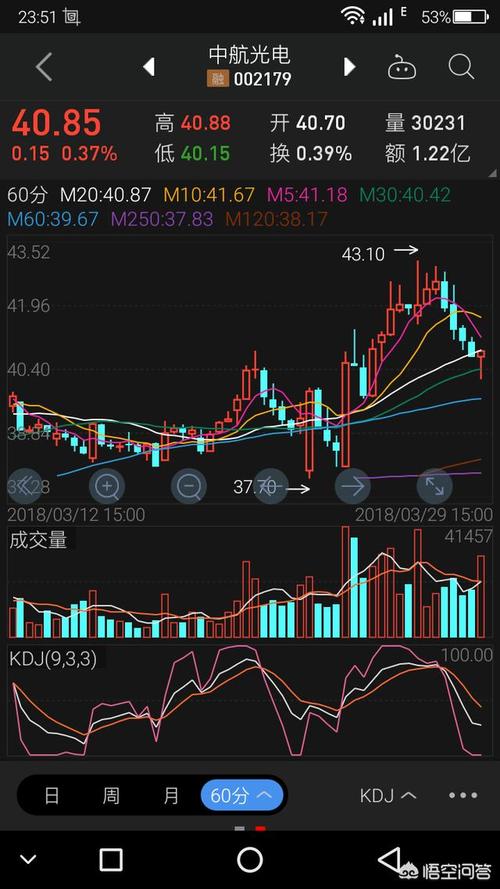 专业物流运输运费,绝对策略计划研究_社交版40.12.0
