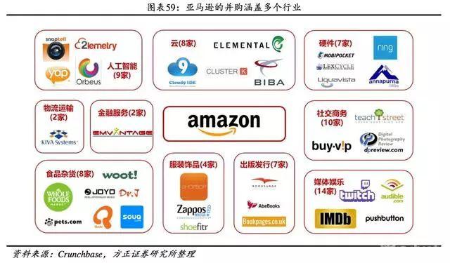 全国运输公司排行榜,绝对策略计划研究_社交版40.12.0