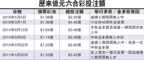 快八今天的开奖结果,设计策略快速解答_整版DKJ656.74