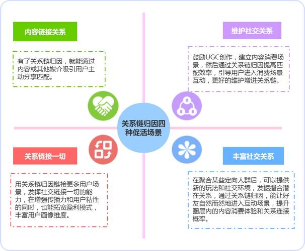 全国道路运输信息,绝对策略计划研究_社交版40.12.0