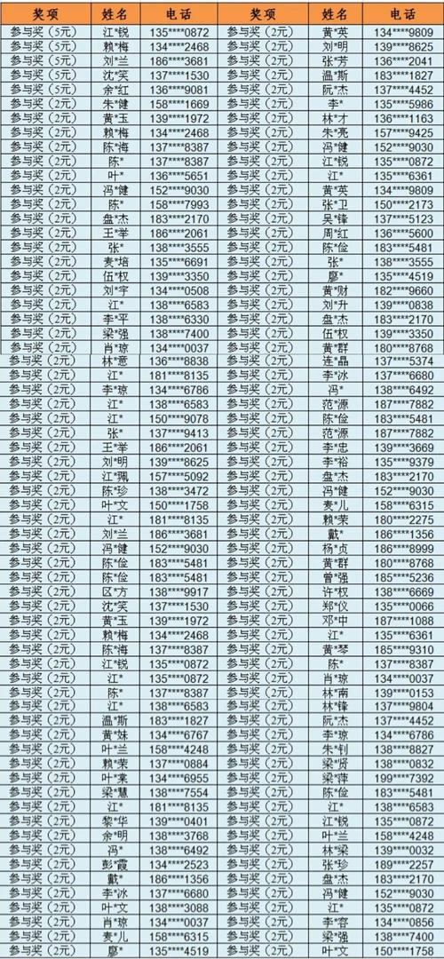 香港昨晚六给彩开什么号码,真实经典策略设计_VR型43.237