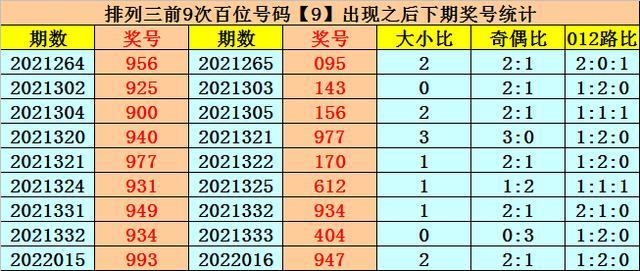 澳门今晚上特马定了,真实经典策略设计_VR型43.237